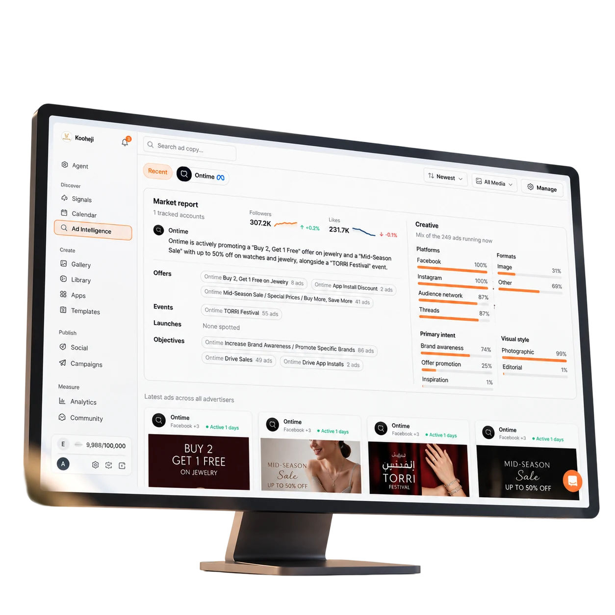 Rawa ad intelligence product presentation